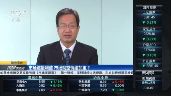 富腾优配  应雁芳：海内外扰动影响逐步落地 5月波动幅度将加大｜微策略
