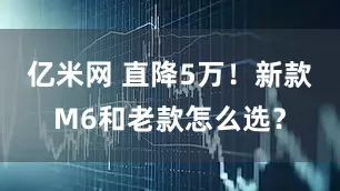 亿米网 直降5万！新款M6和老款怎么选？